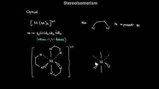 Stereoisomerism  Transition elements  A Level Chemistry [upl. by Ronile]