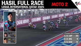 Hasil full race moto 2 QATAR 2024  hasil MotoGP hari ini  qatar  klasemen terbaru [upl. by Airdnaxila]