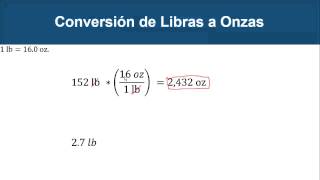 Convertir Libras a Onzas [upl. by Llenhoj]