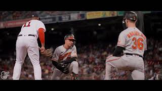 Orioles 2023 Hype Up Montage [upl. by Madai295]