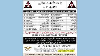 Gulf Jobs  Saudi Arabia Jobs  Qatar Jobs  UAE Jobs  Jobs for Foreigners  Daily Jobs Update [upl. by Arbua]