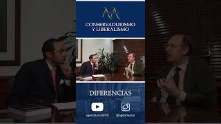 CONSERVADURISMO Y LIBERALISMO DIFERENCIAS [upl. by Soinski379]