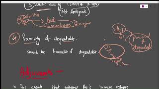 Antigen its types haptanes superantigen adjuvants Immunology point of view [upl. by Garges]