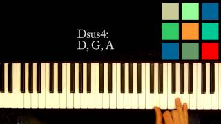 How To Play A Dsus4 Chord On The Piano [upl. by Wes118]