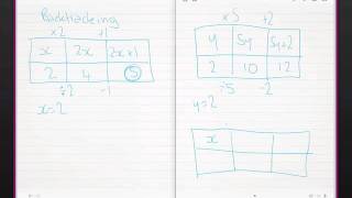 year 7  backtracking solving equations [upl. by Anaej]