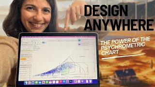 This FREE Tool Can Help You Design Sustainable Buildings In Any Climate [upl. by Herodias]