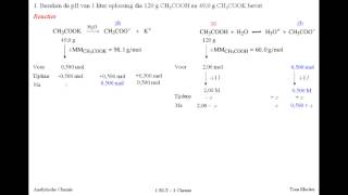 pH berekening buffers  oefening 1 [upl. by Sharl]