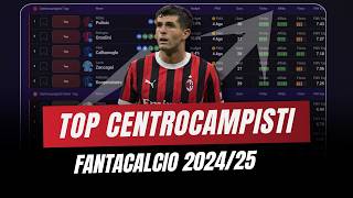 TOP CENTROCAMPISTI ASTA FANTACALCIO 202425  Con Fasce Prezzi e note [upl. by Reine]