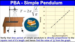 Class 11 Physics PBA  Determine value of g by Simple Pendulum  Practical Based Assessment [upl. by Neruat46]