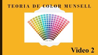 Usa esta herramienta para entender color La teoria de Color de Munsell  video 2 [upl. by Fowle]