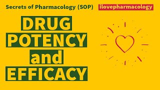 Drug Potency and Efficacy [upl. by Nnylekoorb]