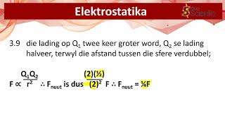 Graad 11 Fisiese Wetenskap Fisika Oef15 No1 4 3 [upl. by Auqenet]