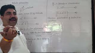 polarisabilitysusptibiliy dielectric constant [upl. by Ennovyhs]