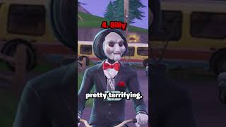 Whos The Ugliest Skin In Fortnite [upl. by Hajidak]