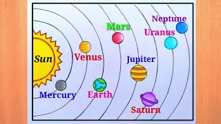 How to Draw Solar System Solar System Planets Drawing Solar System Easy  Solar System Drawing [upl. by Carr]