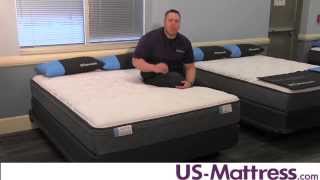 Sealy Posturepedic Main Stable Cushion Firm Euro Top Mattress [upl. by Ahsal]