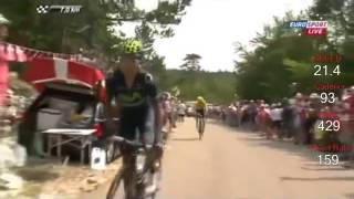 Chris FROOME WATT and BPM at Monte Ventoux 2013 [upl. by Anelliw]