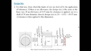 Introduction to Limits Fits and Tolerances  Machine Drawing [upl. by Stefa27]