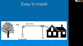 August 2020 presentation  End Fed Antennas [upl. by Mikkanen276]