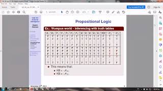 Lec6part2AI propositional logic inference using Rules [upl. by Leinaj186]