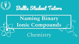 Naming Binary Ionic Compounds  How to name a Binary Ionic Compound  Compounds  Chemistry [upl. by Ainegul]