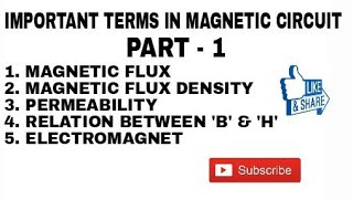 1 IMPORTANT TERMS IN MAGNETIC CIRCUIT MAGNETIC FLUX FLUX DENSITY PERMEABILITY ELECTROMAGNET [upl. by Anole]