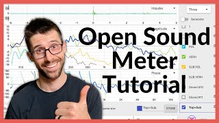 Open Sound Meter Fundamentals  Sound System Tuning Software Walkthrough For Beginners [upl. by Aehtna933]