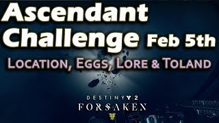 Ascendant Challenge Feb 5th  Agonarch Abyss  Corrupted Eggs Lore Toland [upl. by Solomon]