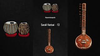 Sarali Varisai 8 to 14 in 3 Speeds Tutorial  Carnatic music lessons for beginners carnaticmusic [upl. by Sanbo]