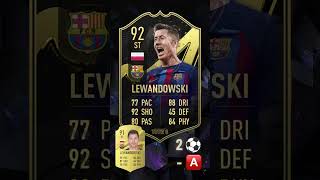 TOTW 6 Fifa 23 Predictions [upl. by Fe]