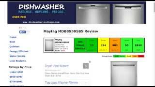 Maytag MDB8959SBS Dishwasher Review [upl. by Cumine]