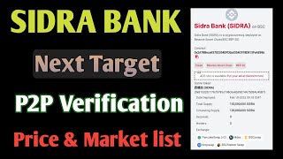 SIDRA BANK Latest Update Today  Notcoin থেকে আনলিমিটেড ইনকাম  ShahinNetwork [upl. by Xever648]