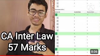 How to write answers in CA Inter Law  Certified copies  57 marks nov2023 [upl. by Mcconaghy]