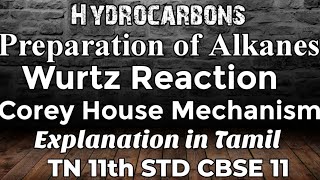 HC9Preparation of Alkanes AlkylhalidesWurtz RxnCorey House MechanismExplanation in Tamil [upl. by Dnanidref956]