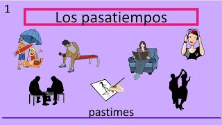 How to pronounce pastimes in Spanish [upl. by Eisac]