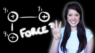 How to calculate the force between THREE charges [upl. by Ellehciram245]