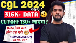 316K Data आ गया ⚠️  SSC CGL Expected Cutoff 2024  दिमाग हिल गया 🤯 SSC CGL Tier1 Cutoff kya [upl. by Lamprey]