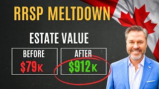 RRSP Meltdown CPP Optimization Plus Retirement Community Living [upl. by Uhile524]