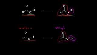 Nomenclature and properties of esters  Organic chemistry  Khan Academy [upl. by Aenal]