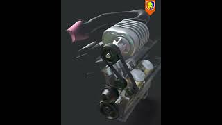 How SUPERCHARGER Work [upl. by Roddie]