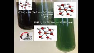 Complex Ions Adding ammonia solution to chromium İ nitrate [upl. by Karwan541]