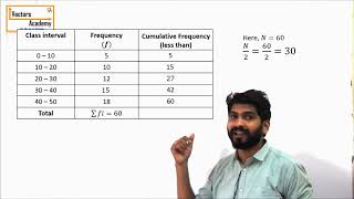 Statistics  Mean Median amp Mode for a grouped frequency data [upl. by Meraree449]