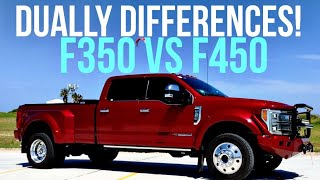 2019 Ford Super Duty  100000 miles later Full Review [upl. by Lisabeth99]