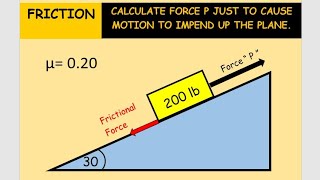 Statics 840  If θ  30° determine the minimum coefficient of static friction at A and B [upl. by Atenik]