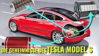 Wie funktioniert ein Elektroauto   Tesla Model S [upl. by Zohara527]