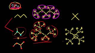 Structural constitutional isomers  Structure and bonding  Organic chemistry  Khan Academy [upl. by Lucho706]