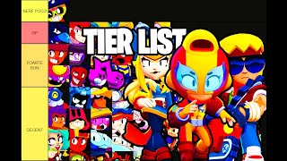 TIER LIST cu BRAWLERI din BRAWL STARS😱 [upl. by Zoilla]