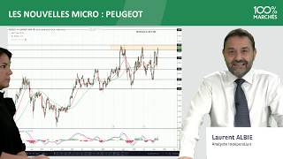 LE CAC 40 SOUTENU PAR LES ACHETEURS  100 Marchés Daily  23 Octobre 2019 [upl. by Aztiraj576]