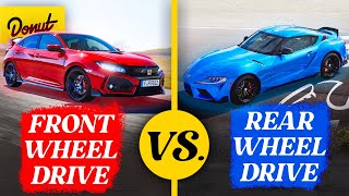 The Differences Between Understeer amp Oversteer And How To Combat Them [upl. by Sidnac]