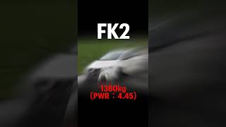 歴代シビックタイプRの車両重量とパワーウェイトレシオを徹底解説！！shorts シビックタイプr ek9 ep3 fd2 fn2 fk2 fk8 fl5 [upl. by Jeanie767]